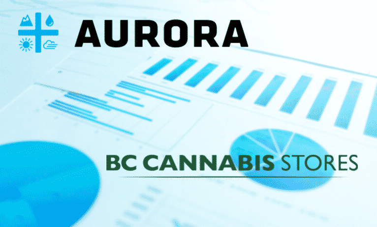 Aurora Cannabis’ Close Ties to B. C. Firm Raises Serious Questions
